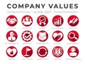 Company Core Values Round Web Icon Set. Integrity, Leadership, Quality and Development, Creativity, Accountability, Simplicity, Royalty Free Stock Photo