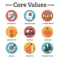 Company Core Values Solid Icons for Websites or Infographics Royalty Free Stock Photo