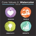 Company Core Values Solid Icons for Websites or Infographics Royalty Free Stock Photo