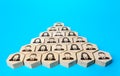 Company employees in a hierarchical pyramid. Classic form of organizational management. Personnel management. Human resources, Royalty Free Stock Photo