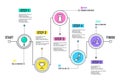 Company journey path. Infographic roadmap with steps line timeline