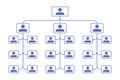 Company Organization Hierarchy Chart