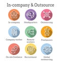 In-Company and Outsource Icon Set with headquarters, and freelancers, etc