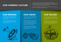 Company profile template with mission, vision and values