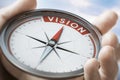 Company Statement, Strategic Vision. Compass Concept