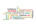 Company word cloud