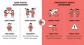 A comparative infographic illustrates safe and unsafe touch guidelines. On the left,