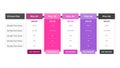 Colorful Pricing Table with Five Plans, Features, and Get Started Buttons Displayed on White Background Royalty Free Stock Photo