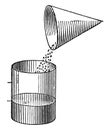 Comparative Volumes Of A Cone And Cylinder vintage illustration