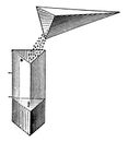 Comparative Volumes Of A Pyramid And Prism vintage illustration