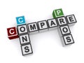 Compare cons pros Royalty Free Stock Photo