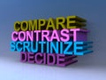 Compare contrast scrutinize decide