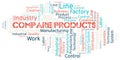 Compare Products word cloud create with text only.
