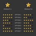 Compare two products, rating charts for assessing quality and properties. Comparison of two items by options chart infographic