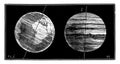 Compared tilt of the axis of the Earth and of the axis of Jupiter, vintage engraved illustration Royalty Free Stock Photo