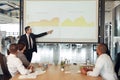 Comparing facts and figures. an executive giving a presentation on a projection screen to a group of colleagues in a Royalty Free Stock Photo