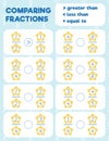 Comparing fractions worksheet