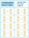 Comparing fractions worksheet