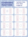 Comparing fractions worksheet