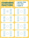 Comparing fractions worksheet