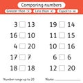 Comparing numbers. Less than, greater than, equal to. Number range up to 20. Preschool, elementary school. Worksheet for kids