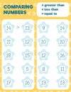 Comparing numbers worksheet practice