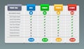 Comparison chart grid