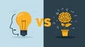 Comparison of Fixed Mindset and Growth Mindset Highlighting Their Differences in Approach to Challenges and Learning Royalty Free Stock Photo
