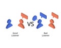 comparison of good listener and bad listener