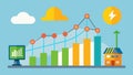 A comparison graph displaying the energy savings achieved by implementing a smart grid system highlighting the