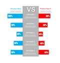 Comparison infographic. graphs for product compare. choosing and comparison content. abstract concept graphic bars infographic