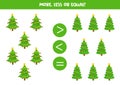 Comparison of numbers with cartoon Christmas tree. Royalty Free Stock Photo