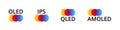 Comparison of oled, ips, qled, and amoled display technologies Royalty Free Stock Photo
