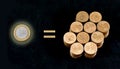 Comparison of one Euro coin and hundred one-cent coins Royalty Free Stock Photo