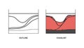 Comparison of Outline and Filled Area Chart for Data Analysis Royalty Free Stock Photo