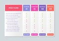 Comparison price table. Vector illustration. Chart plan color template