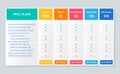 Comparison price table. Vector illustration. Chart plan color template