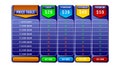 Comparison pricing list Price Table