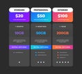 Comparison table. Business pricing chart web banner, web site tariff plan design template, checklist grid. Vector price