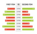 Comparison table chart, vector compare template. Versus layout design comparision