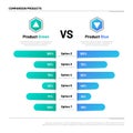 Comparison table. Graphs for product compare. Choosing and comparison content. Vector infographic concept Royalty Free Stock Photo