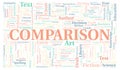 Comparison typography word cloud create with the text only Royalty Free Stock Photo