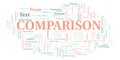 Comparison typography word cloud create with the text only Royalty Free Stock Photo