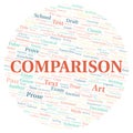 Comparison typography word cloud create with the text only Royalty Free Stock Photo