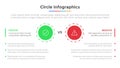Comparison or versus circle infographic with 3 list point and modern flat style template slide for presentation