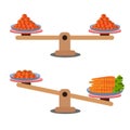 Comparison of weight in a cartoon minimal style, showing an unbalanced situation with balancing on a seesaw.