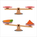 Comparison of weight in a cartoon minimal style, showing an unbalanced situation with balancing on a seesaw.