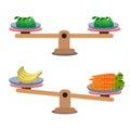 Comparison of weight in a cartoon minimal style, showing an unbalanced situation with balancing on a seesaw.
