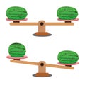 Comparison of weight in a cartoon minimal style, showing an unbalanced situation with balancing on a seesaw.