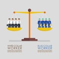 Comparison between white and blue collar workers on balance scale infographic